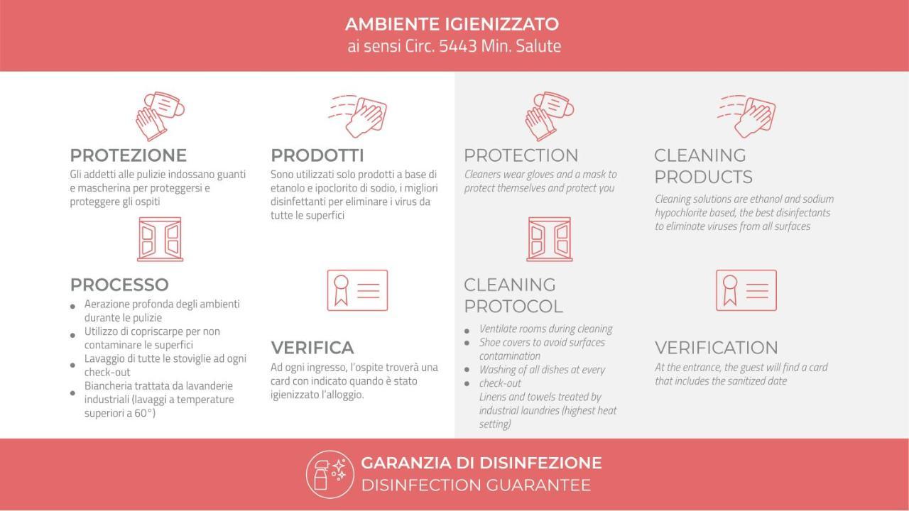 Apartament Italianway-Magenta 32 Trilocale Mediolan Zewnętrze zdjęcie
